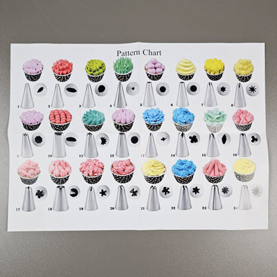 Complete Spuitmondjes set