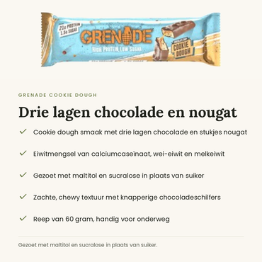 Grenade Cookie Dough voordelen