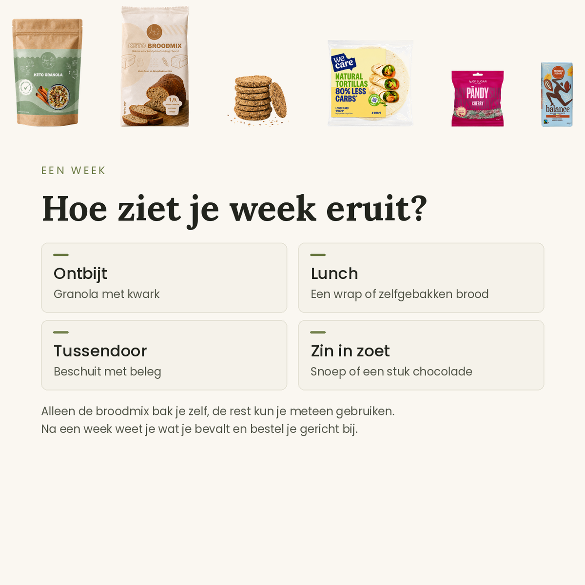 Hoe een week met het startpakket eruitziet: ontbijt, lunch, tussendoor en zin in zoet
