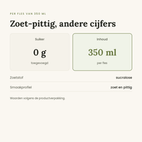 Sweet Chili Rabeko vergelijking