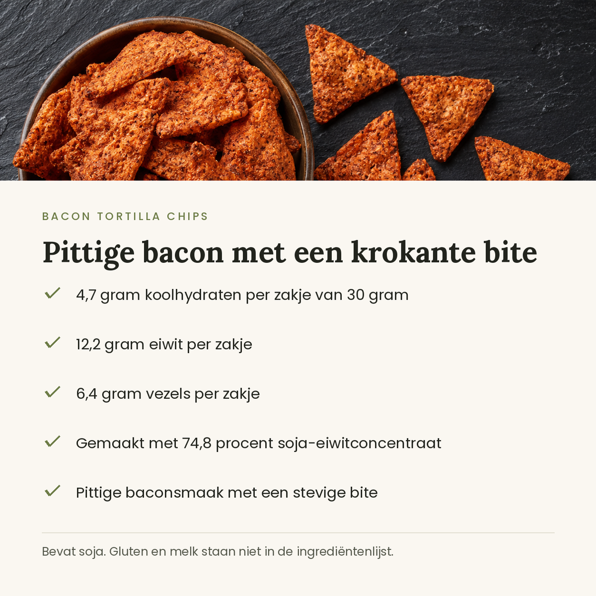 USP-kaart
