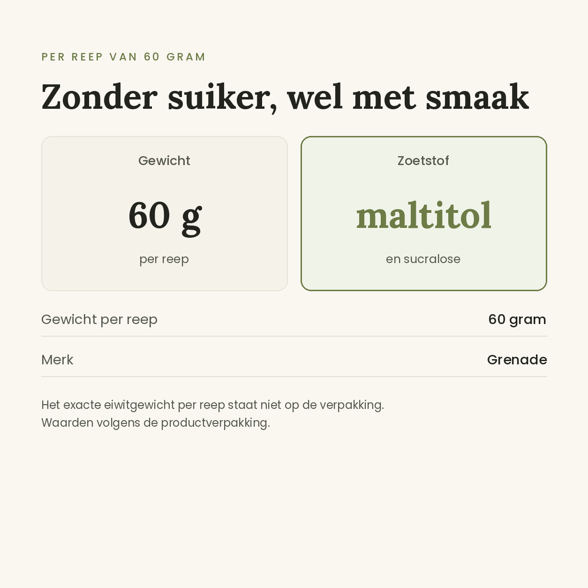 Grenade Cookie Dough voedingswaarden