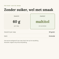Grenade Cookie Dough voedingswaarden