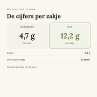 Voedingswaarden per zakje