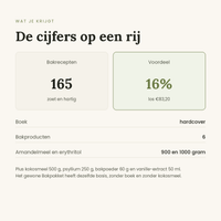 165 bakrecepten en zes bakproducten in het Bakpakket XL