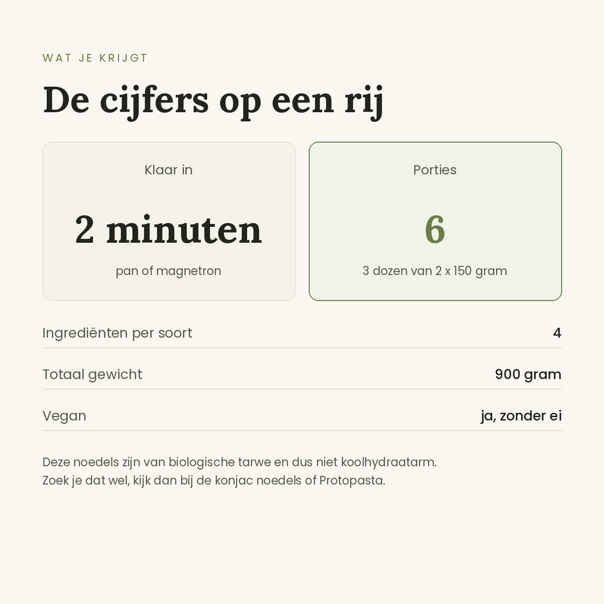 Bio noedels in twee minuten klaar, zes porties per pakket