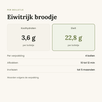 Proteine bollen vergelijking