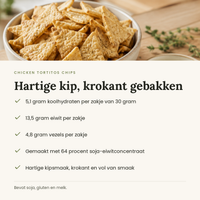 USP-kaart