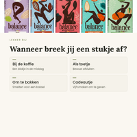 Chocoladerepen proefpakket bij de koffie, als toetje, om te bakken of als cadeau