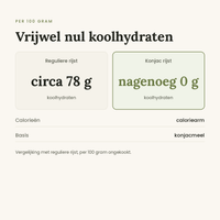 Konjac rijst koolhydraten vergelijken
