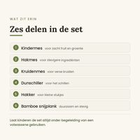 Wat zit er in de kinderkeukenset