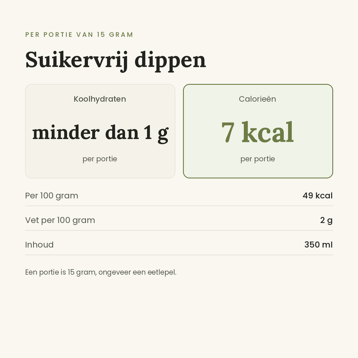 Knoflooksaus voedingswaarde