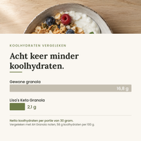 Acht keer minder koolhydraten dan gewone granola, 2,1 tegenover 16,8 gram per portie