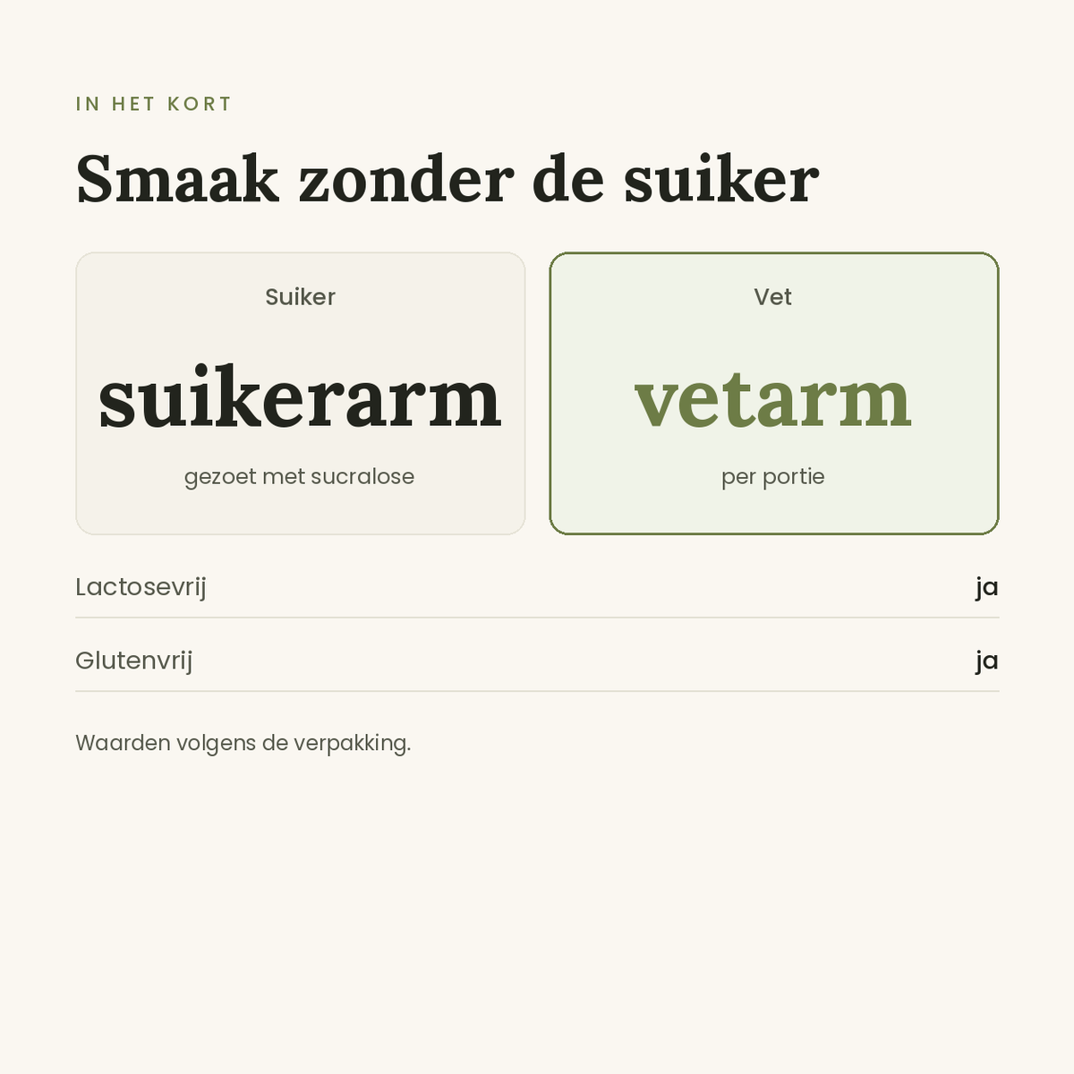 In het kort