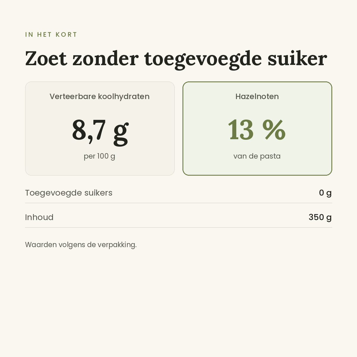 In het kort