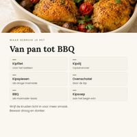 Toepassingen: kipfilet, kipdij, spiesen, ovenschotel en BBQ