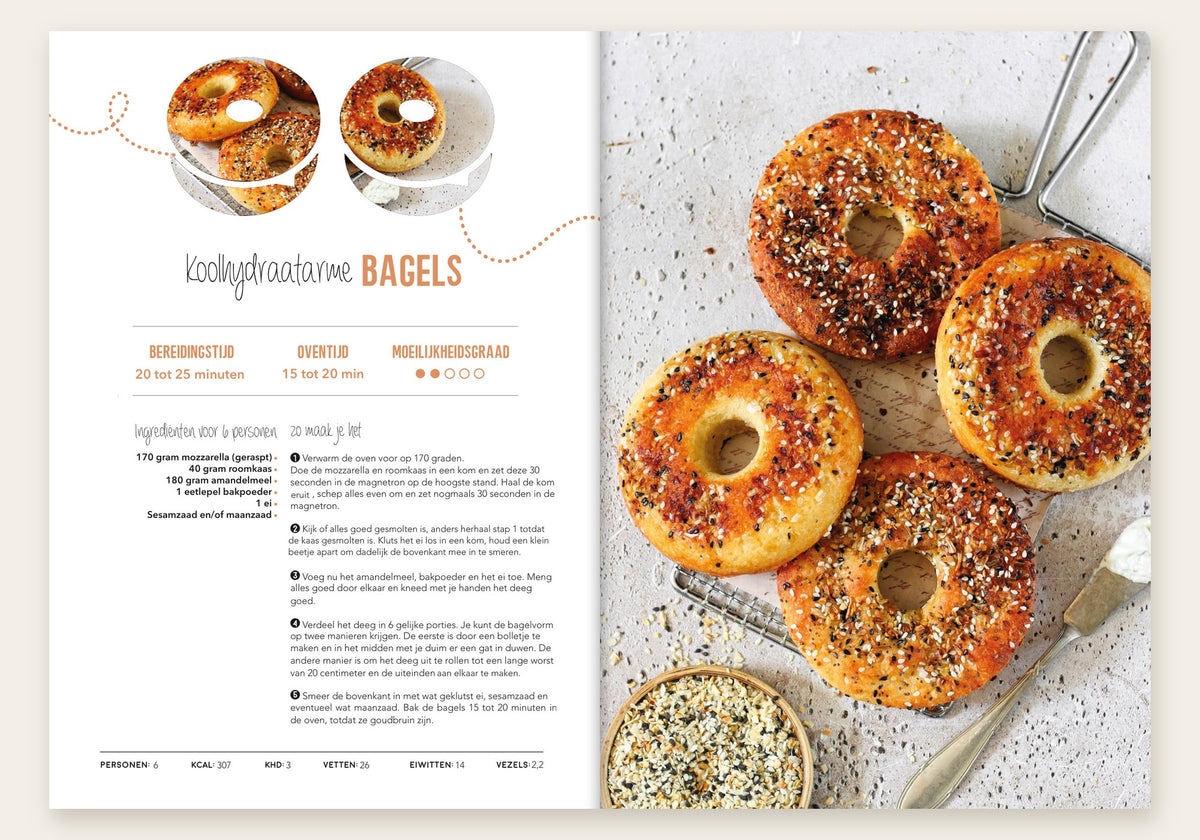 Lisa Bakt Koolhydraatarm inkijk: bagels