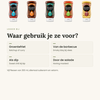 Hartige sauzen voordeelpakket: waar gebruik je ze voor