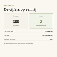 Kook & Bak duo in cijfers: 355 recepten in twee hardcovers