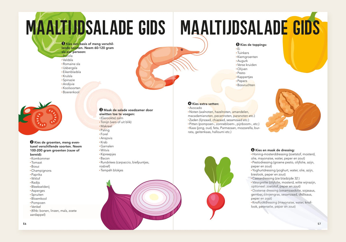 Maaltijdsaladegids uit Lisa Kookt Koolhydraatarm 2