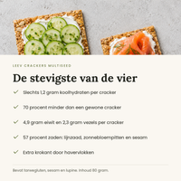 Leev crackers multiseed voordelen