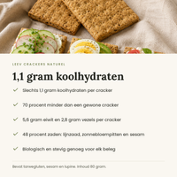 Leev crackers naturel voordelen