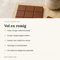 Melkchocolade voordelen