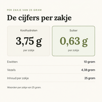Mexicaanse Nacho Chips – voedingswaarden per zakje van 25 gram