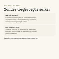 Zonder toegevoegde suiker en drie soorten noten