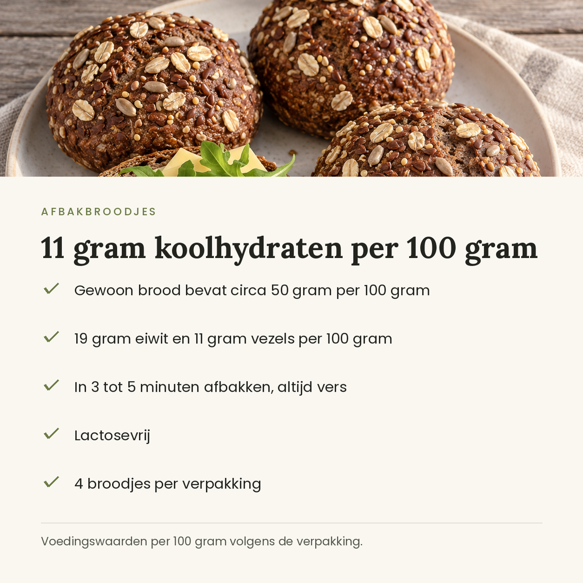 Afbakbroodjes voordelen