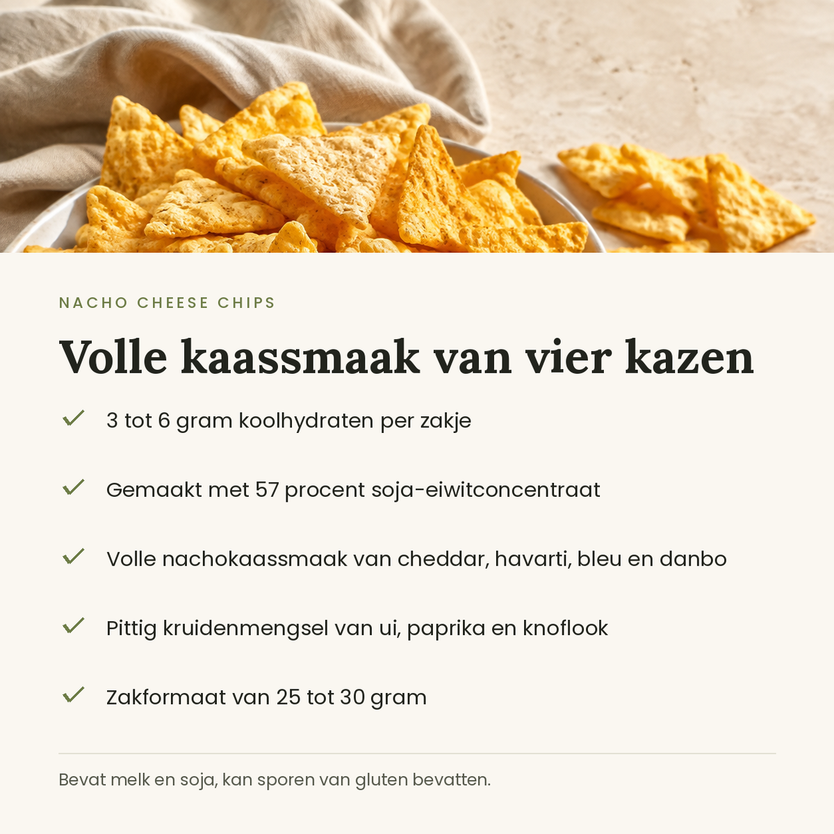 USP-kaart
