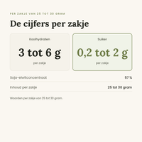 Voedingswaarden per zakje