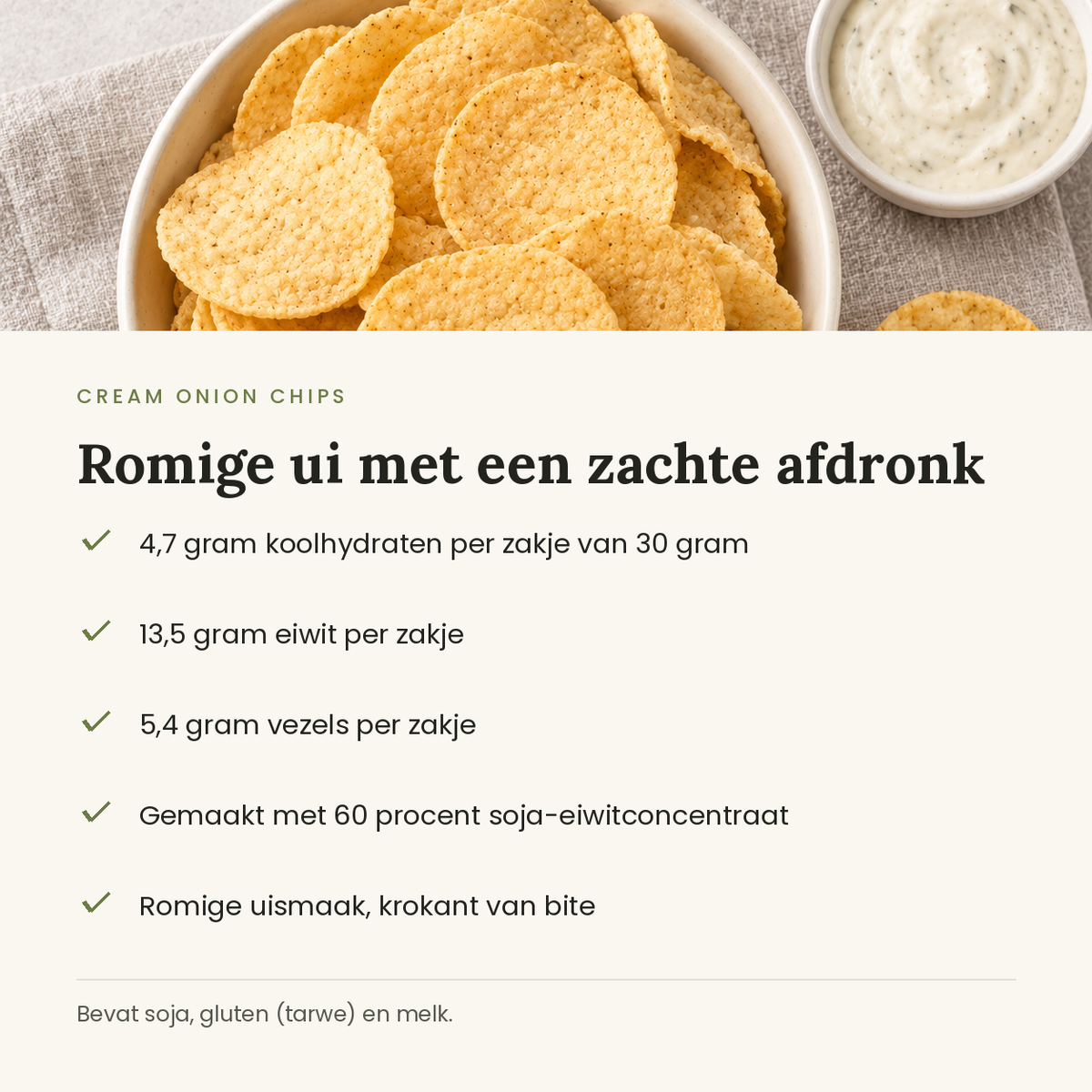 USP-kaart