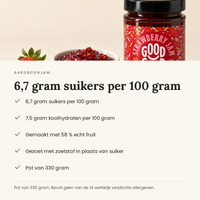 Aardbeienjam kenmerken