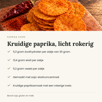 USP-kaart