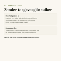 Zonder toegevoegde suiker en de rol van de cacaonibs