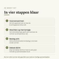 Zo werkt de pannenkoekenmaker in vier stappen
