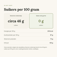Cola gums vergelijking