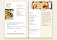 Koolhydraatarme Startgids inkijk: Recepten poke bowl en gehaktballen
