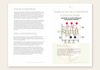 Koolhydraatarme Startgids: uitleg koolhydraatarm dieet