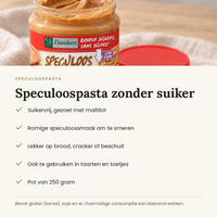 USP-kaart