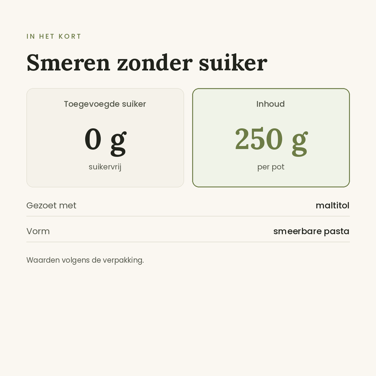 In het kort