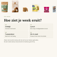 Hoe een week met het startpakket eruitziet: ontbijt, lunch, tussendoor en zin in zoet