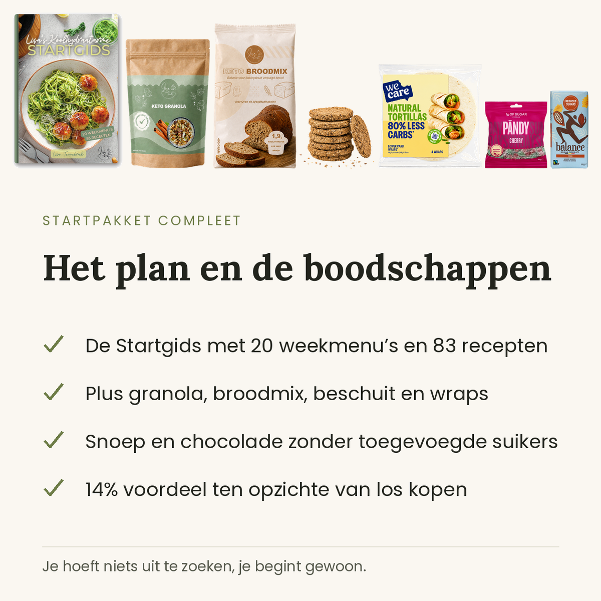 Startpakket Compleet: het plan en de boodschappen