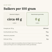 Kersen gummies cherry gums vergelijking