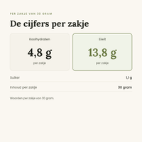 Voedingswaarden per zakje
