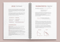 Maaltijdplanner