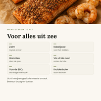 Toepassingen: zalm, kabeljauw, garnalen, oven, BBQ en kruidenboter