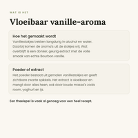 Wat is vanille extract en het verschil met vanillepoeder