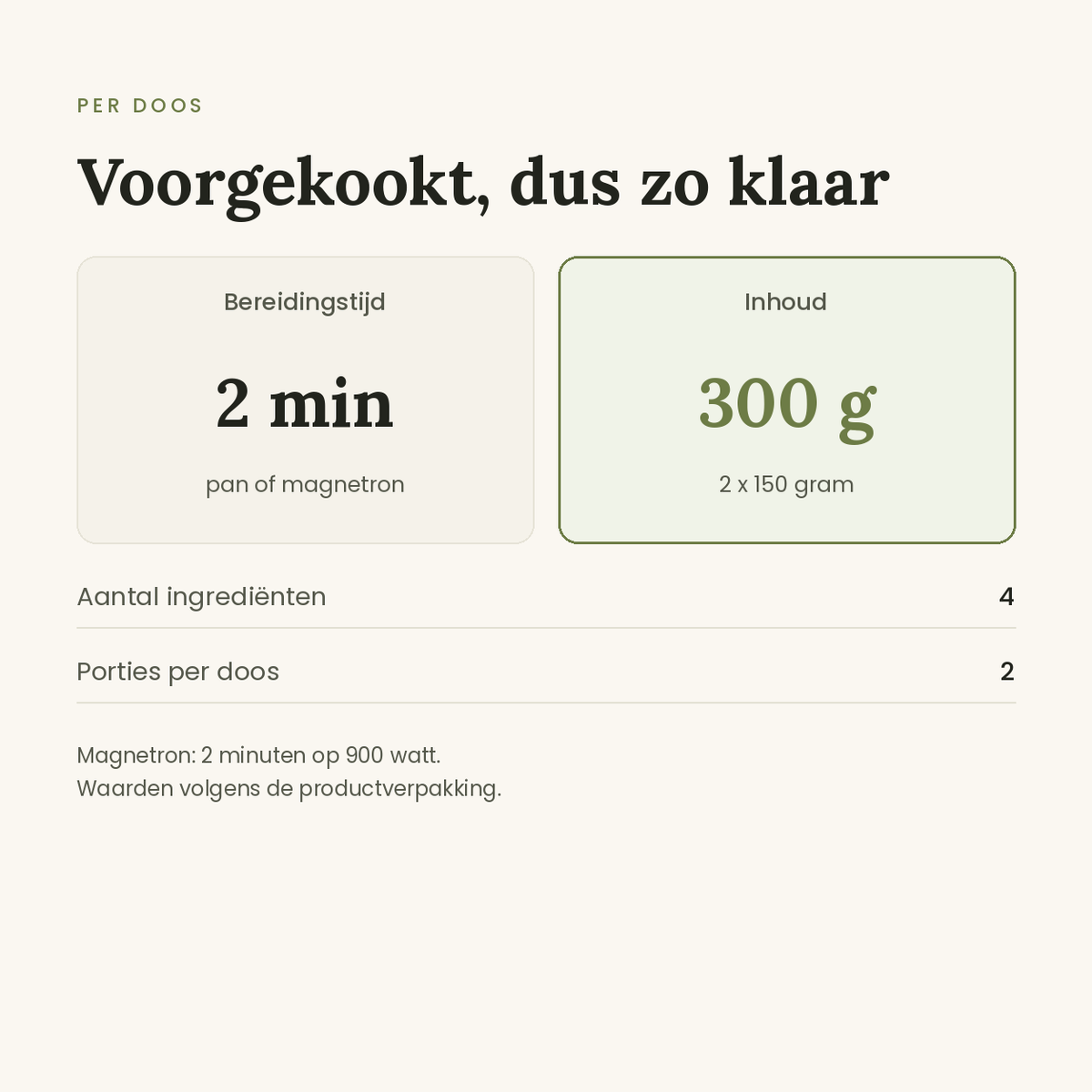 Ramen noedels koolhydraten vergelijken